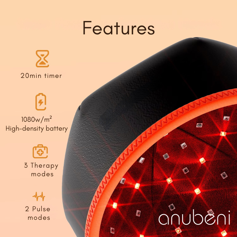 LED Hair Cap